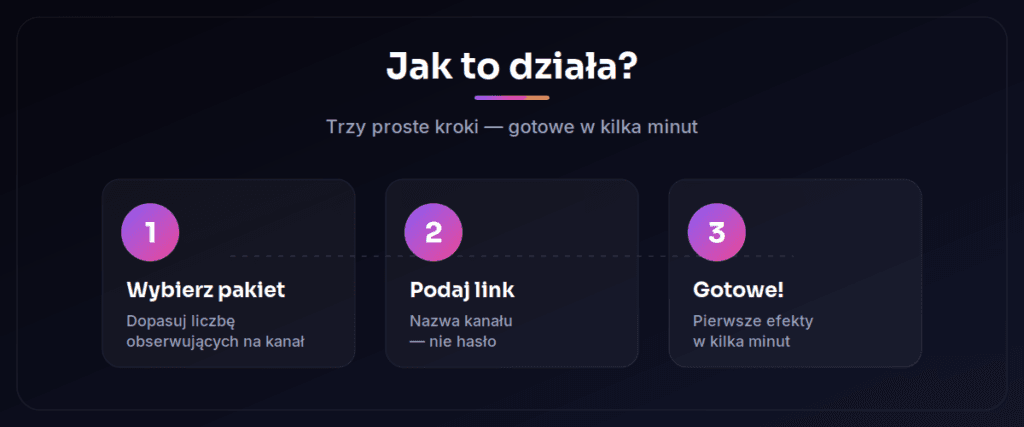 Jak kupić followers na Twitchu w 3 krokach - Lajkownia.pl
