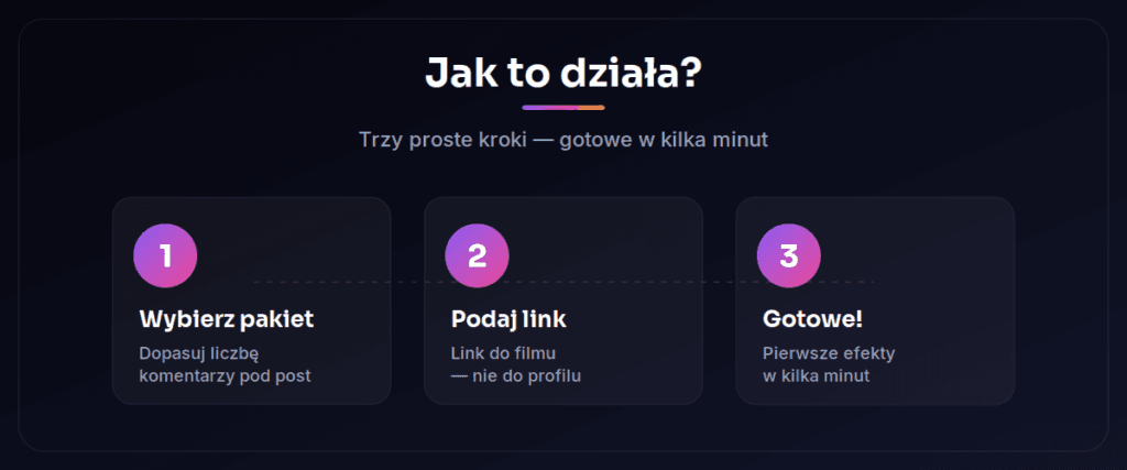 Jak kupić komentarze na Facebooku w 3 krokach - Lajkownia.pl