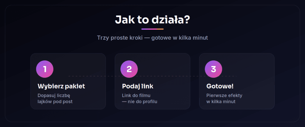 Jak kupić lajki na Facebooku w 3 krokach - Lajkownia.pl