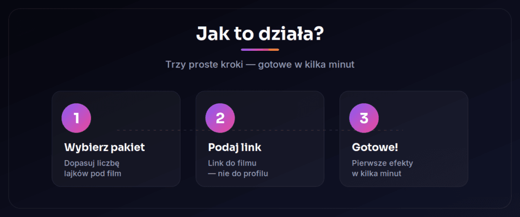 Jak kupić lajki na YouTube w 3 krokach - Lajkownia.pl