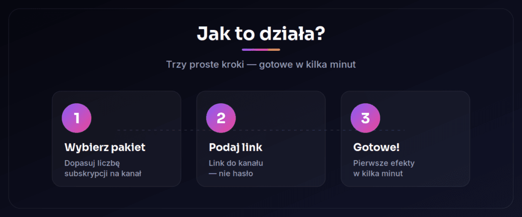 Jak kupić subskrypcje YouTube w 3 krokach - Lajkownia.pl