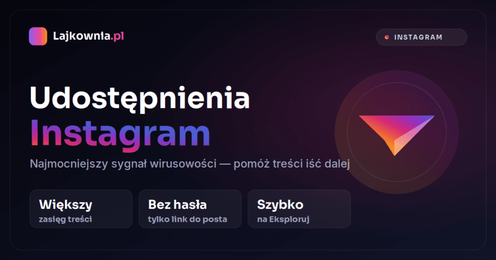 Udostępnienia Instagram — kup shares w Lajkownia.pl