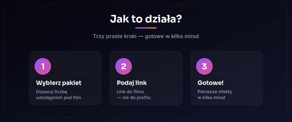 Jak kupić udostępnienia TikTok w 3 krokach - Lajkownia.pl