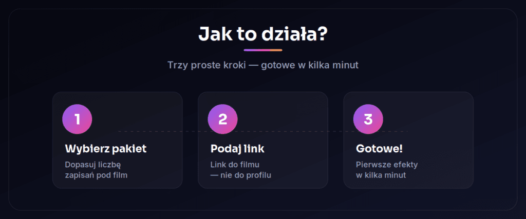 Jak kupić zapisania filmu TikTok w 3 krokach - Lajkownia.pl